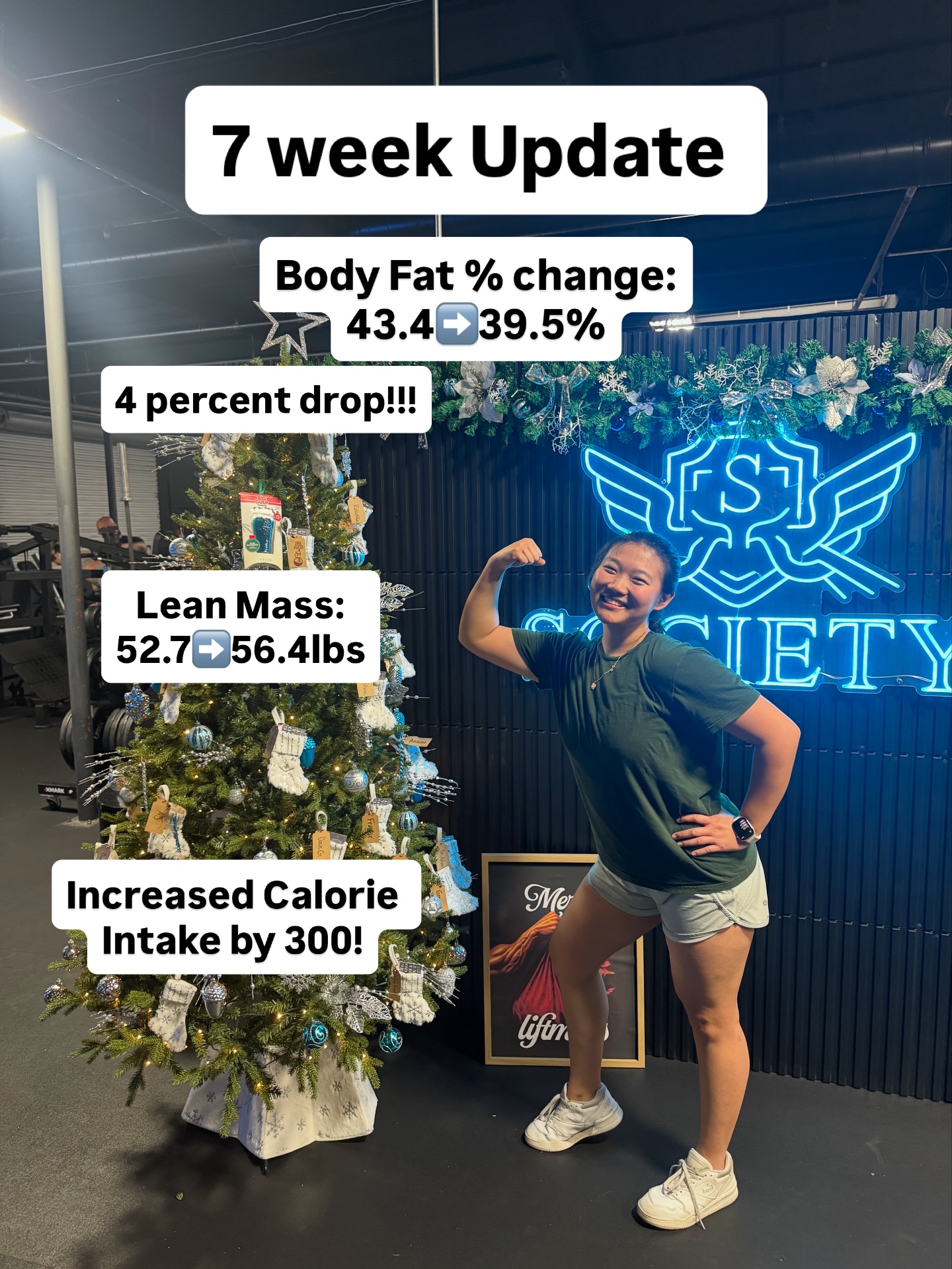 Client 7-week transformation — body fat dropped from 43.4% to 39.5%